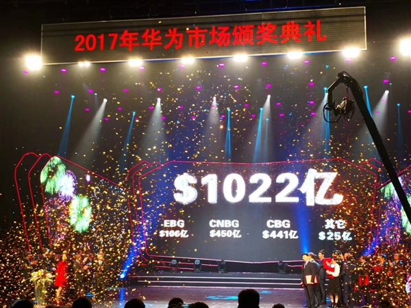 成立30周年！華為公布2018年收入目標(biāo)：1022億美元