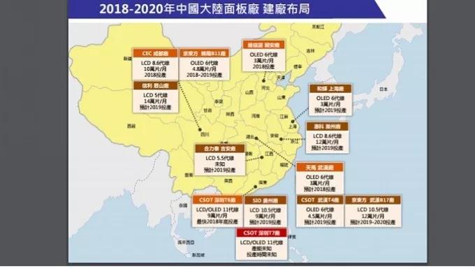 中國OLED新世代面板廠商機 將推升設備廠業(yè)績攀升