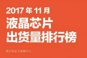 2017年11月液晶、觸控芯片排行榜