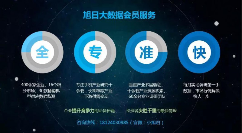 2017年11月全貼合市場動(dòng)態(tài)及監(jiān)測數(shù)據(jù)