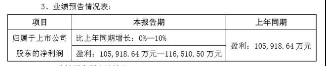 小米帶動(dòng)陶瓷產(chǎn)業(yè)迎發(fā)展新機(jī)遇 三環(huán)2017年盈利步入穩(wěn)定增長期