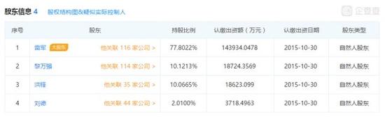 媒體:小米IPO鎖定香港 目標(biāo)估值900-1100億美元