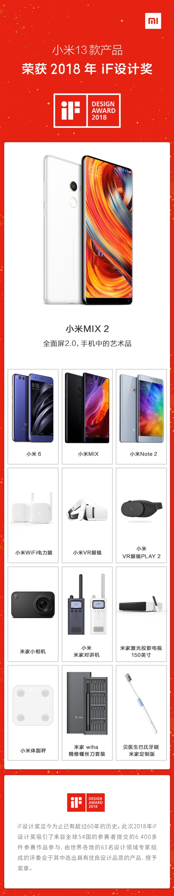 小米MIX 2領(lǐng)銜：13款小米產(chǎn)品榮獲2018 iF設(shè)計(jì)獎(jiǎng)