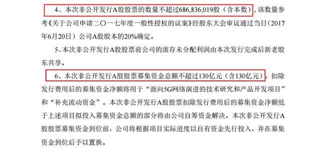 押寶5G的中興通訊市值緣何蒸發(fā)130億？