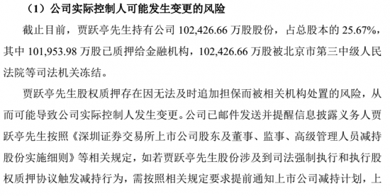 樂視公告四連發(fā):澄清融創(chuàng)過戶問題 提示八大風險