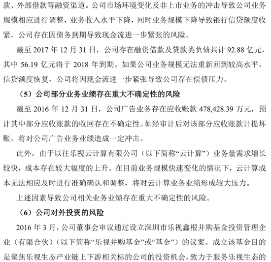 樂視公告四連發(fā):澄清融創(chuàng)過戶問題 提示八大風險