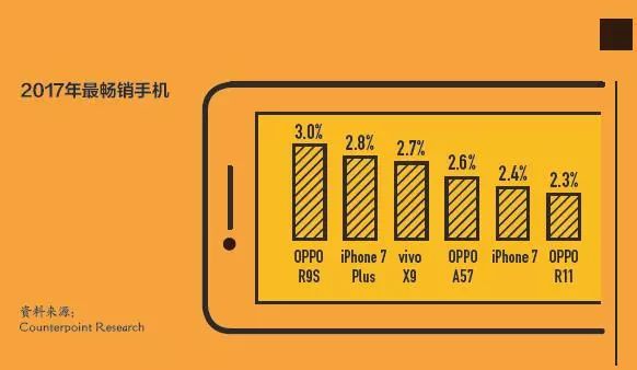 小米線下大反攻，雷軍用了這兩招