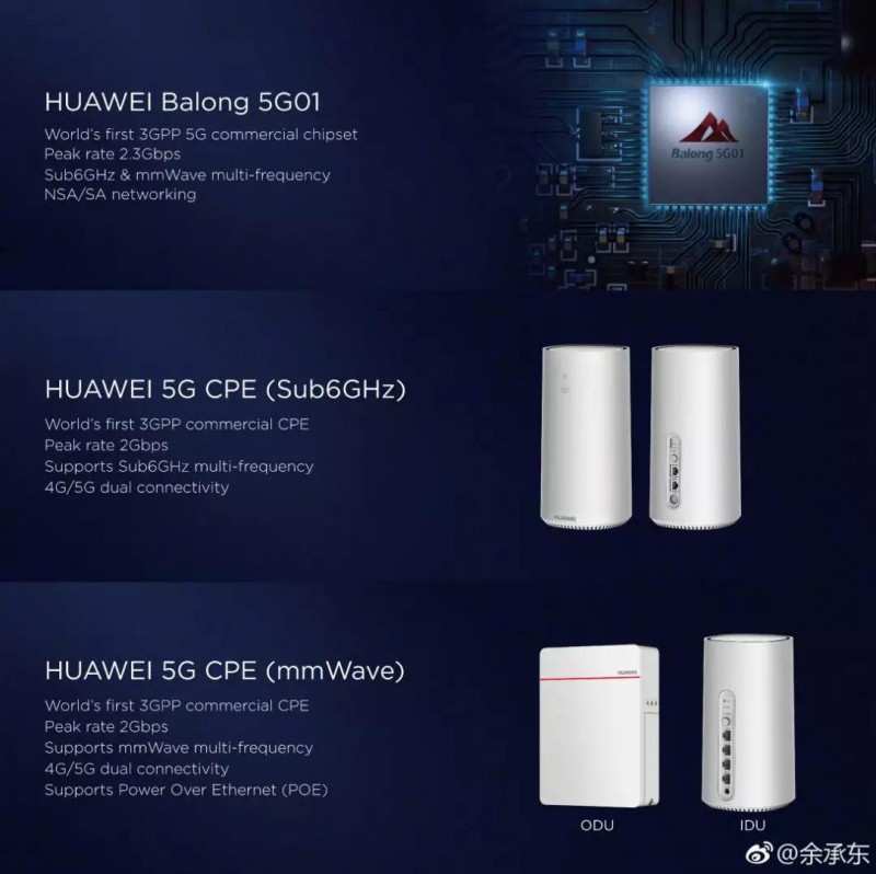 一文看懂華為在MWC2018發(fā)布的5G芯片有多牛！