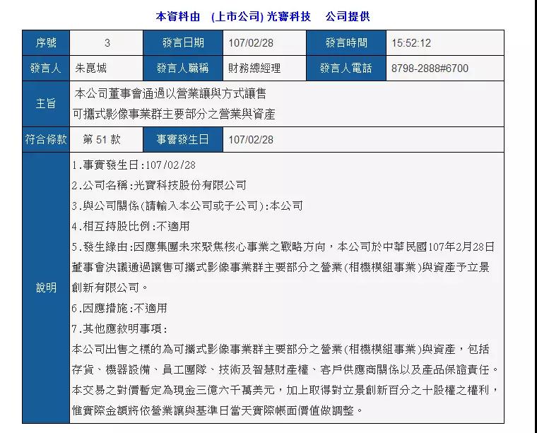 光寶攝像頭模組事業(yè) 3.6億美元賣給立訊集團(tuán)