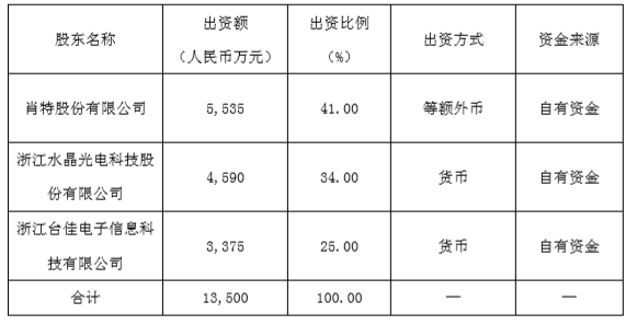水晶光電聯(lián)合肖特設(shè)立子公司 升級(jí)一體化供應(yīng)鏈能力