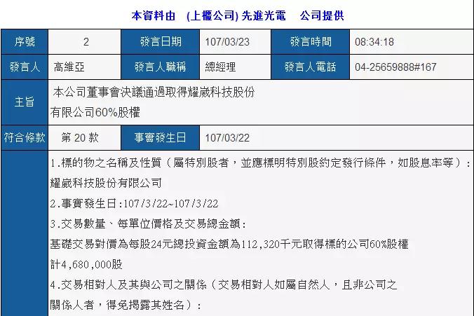 先進光擬辦理5000萬股私募 斥資1.12億元持耀崴科技60%股權