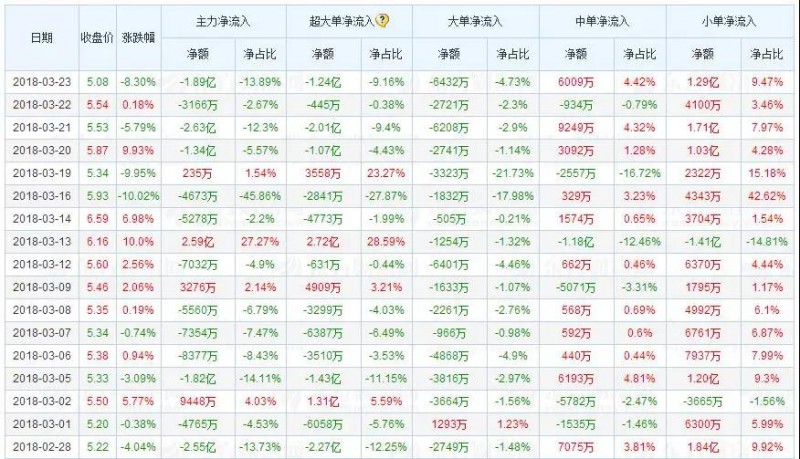 地產(chǎn)到手退出樂視，孫宏斌談樂視出路：破產(chǎn)重組/賣資產(chǎn)還債/退市