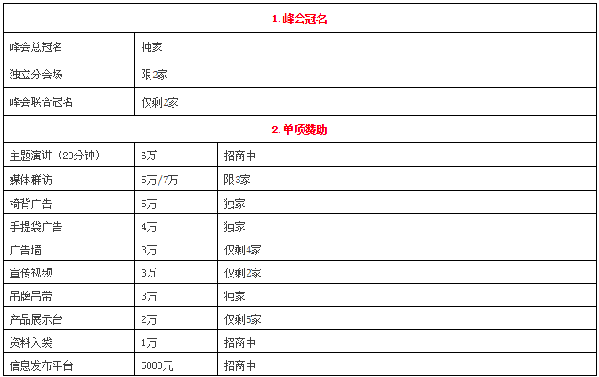 AI如何在手機(jī)端實(shí)現(xiàn)落地應(yīng)用？