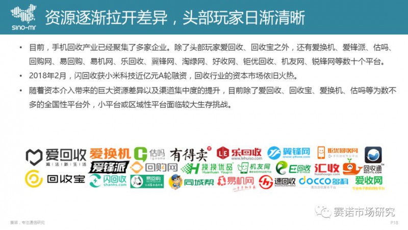 手機(jī)回收市場(chǎng)
