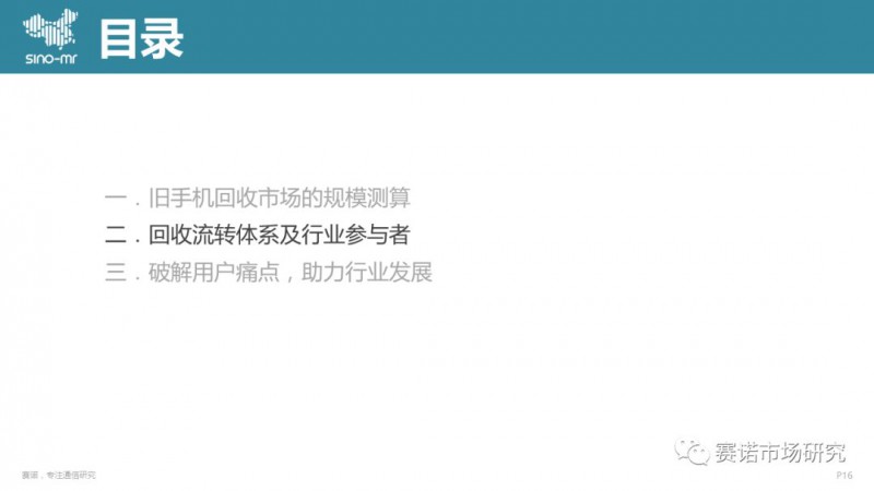 手機(jī)回收市場(chǎng)