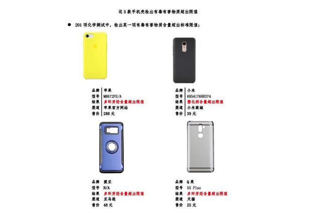 小米手機殼含有害物？小米回應(yīng)測試標準不適用手機殼