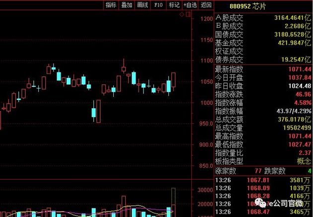 中興禁售事件疑似升級(jí) 華為也危險(xiǎn)了？