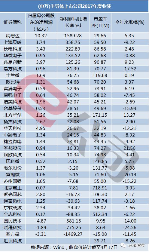 中興禁售事件疑似升級(jí) 華為也危險(xiǎn)了？