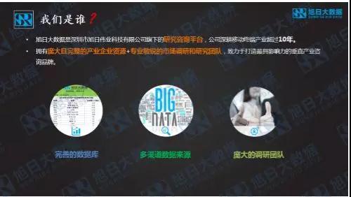雙攝需求增幅近300%，攝像頭迎來3D+AI新空間