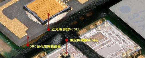 解剖iPhone X 3D感測(cè)元件， DPC陶瓷基板前途無(wú)限