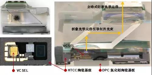 解剖iPhone X 3D感測(cè)元件， DPC陶瓷基板前途無(wú)限