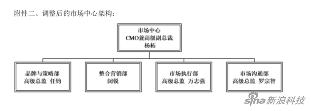 魅族架構再調(diào)整:魅族魅藍或合并 李楠負責銷售