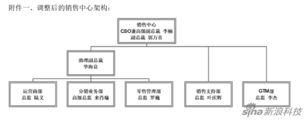魅族架構再調(diào)整:魅族魅藍或合并 李楠負責銷售