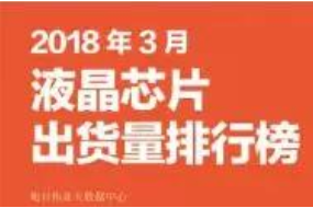 2018年3月液晶、觸控芯片排行榜
