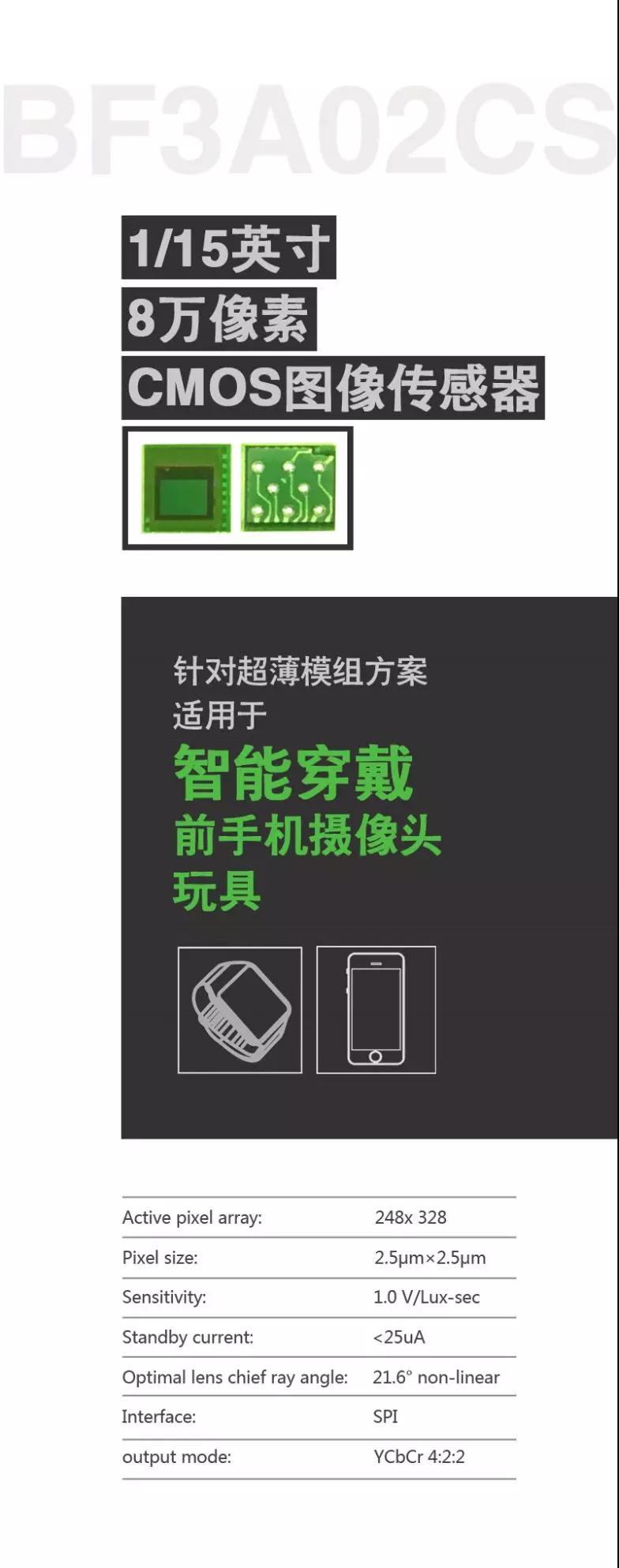 比亞迪QVGA新品BF3A02CS上市2個(gè)月，銷量突破25KK