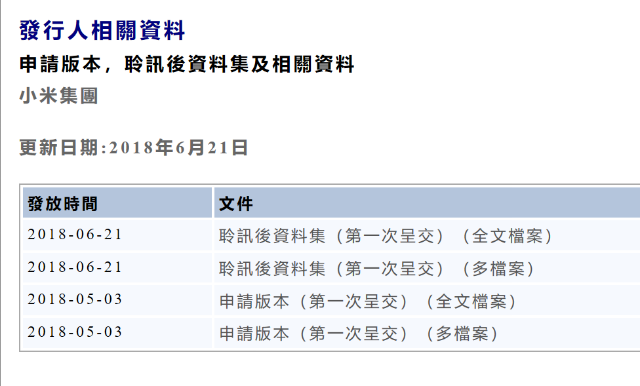 小米赴港上市進(jìn)程又進(jìn)一步 中介人士:已大幅超額認(rèn)購