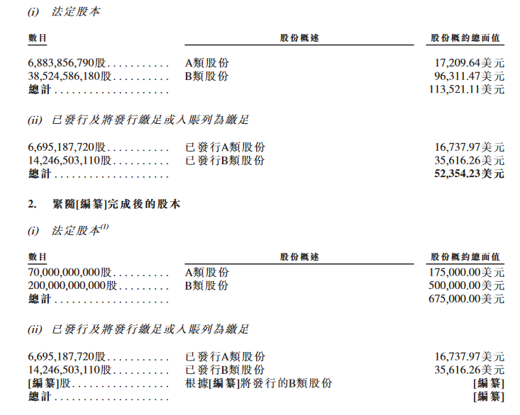 小米赴港上市進(jìn)程又進(jìn)一步 中介人士:已大幅超額認(rèn)購