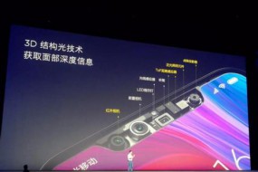 歐菲科技：指紋模組、攝像頭模組和3D sensing模組齊驅(qū)發(fā)展