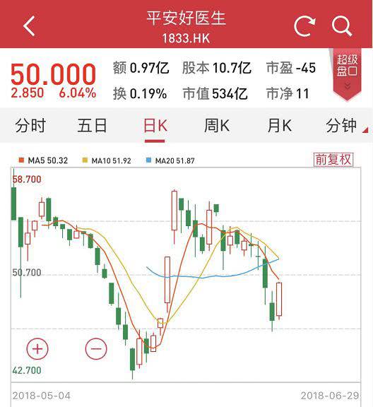 國金對(duì)小米做減持評(píng)級(jí):從千億美元估值到僅540億