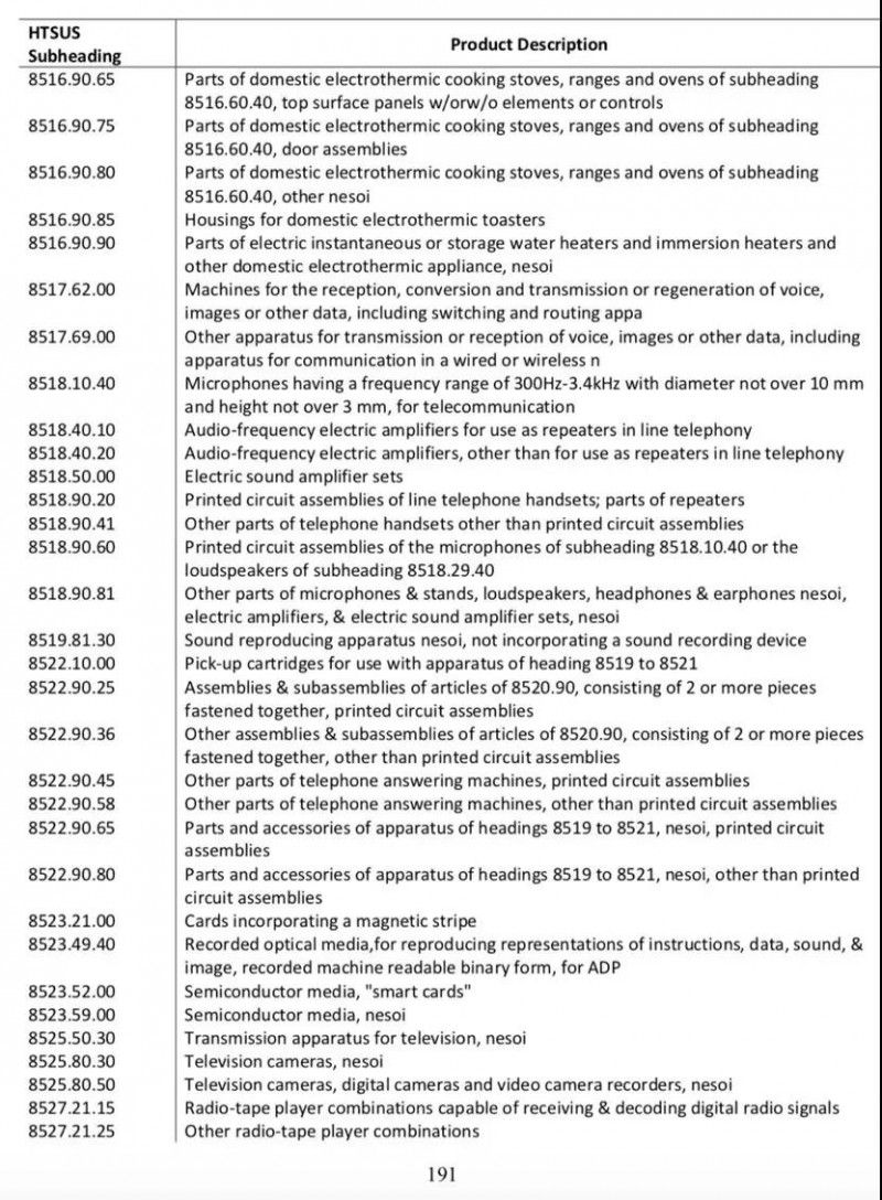 中興解禁上半年虧損70-90億 美國對中國手機配件提高10%關(guān)稅