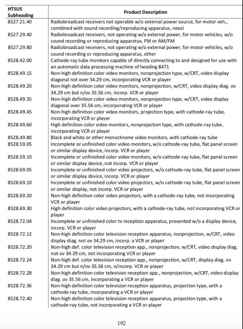 中興解禁上半年虧損70-90億 美國對中國手機配件提高10%關(guān)稅