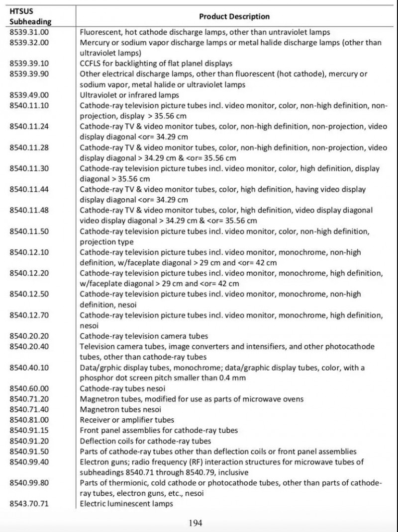 中興解禁上半年虧損70-90億 美國對中國手機配件提高10%關(guān)稅