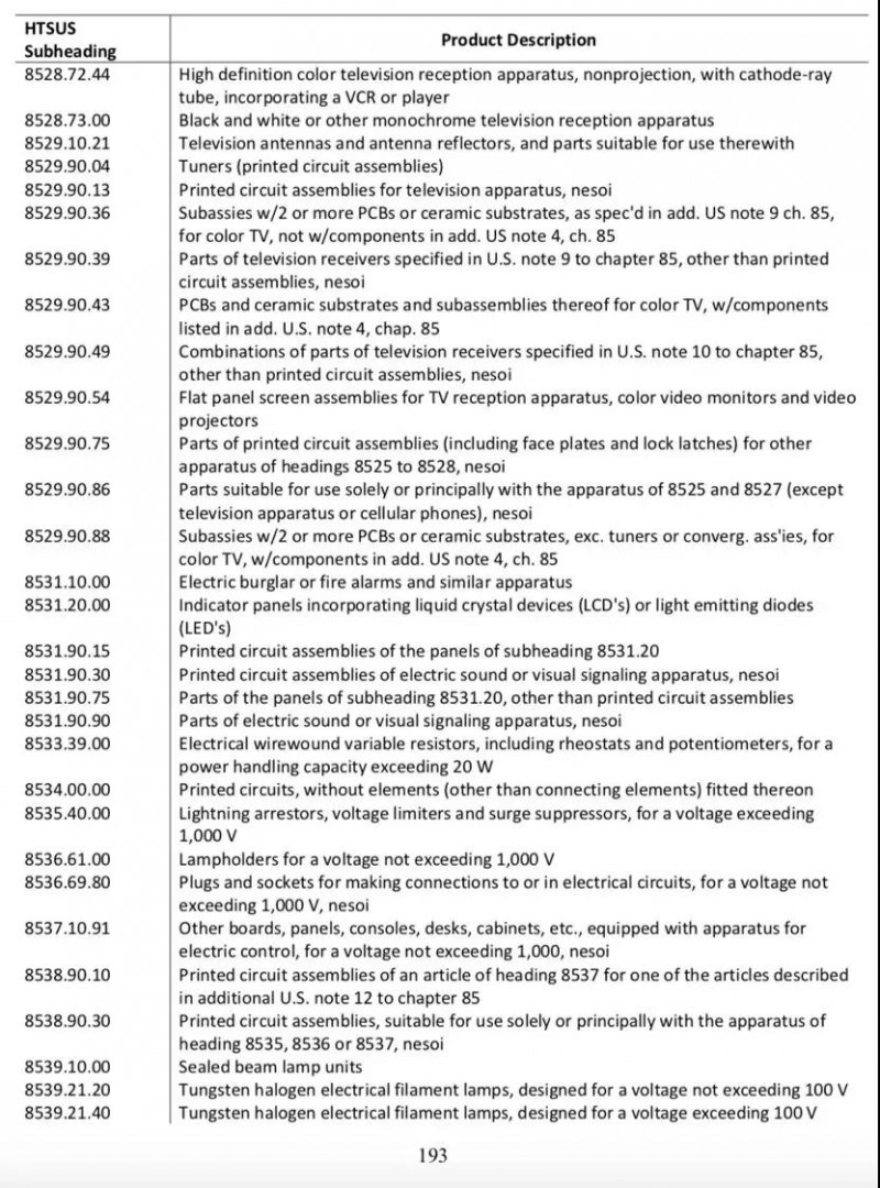 中興解禁上半年虧損70-90億 美國對中國手機配件提高10%關(guān)稅