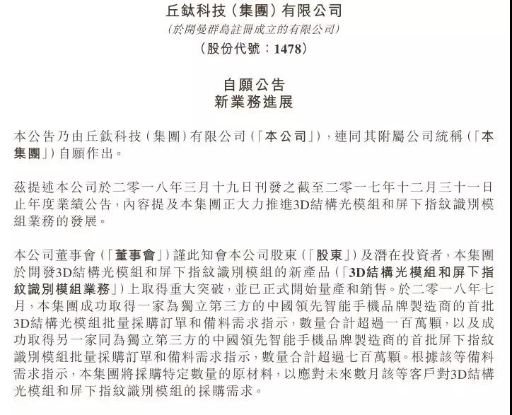 丘鈦獲得OPPO超100萬(wàn)顆3D結(jié)構(gòu)光模組訂單 股價(jià)飆升53%