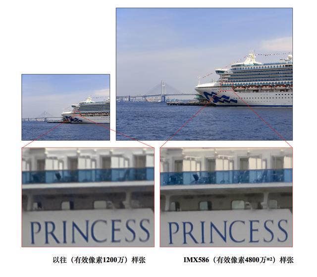 索尼這款新傳感器將帶來(lái)更多的 P20 Pro