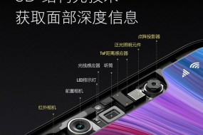 都樂(lè)：用于3D結(jié)構(gòu)光低角度漂移窄帶濾光片及LENS
