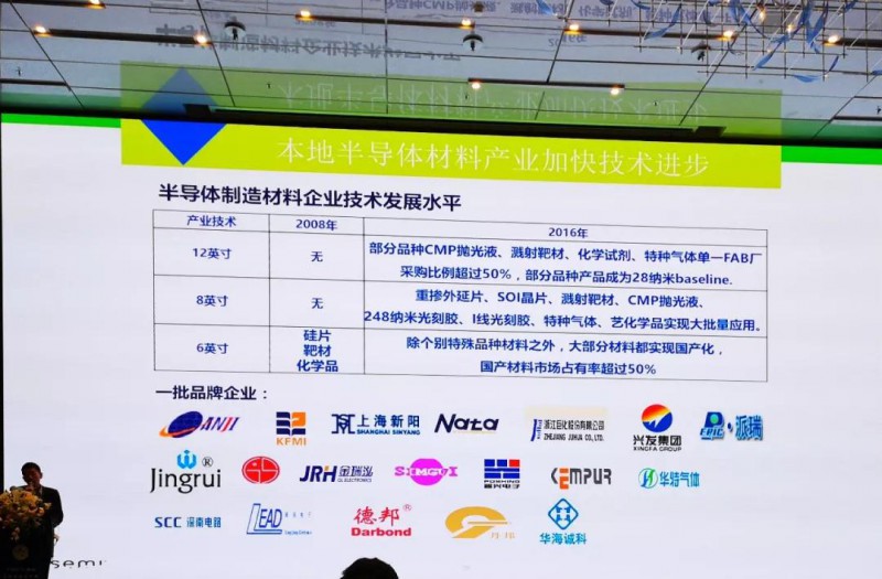 驚！美國商務(wù)部制裁名單新增44家中國企業(yè)！中美貿(mào)易戰(zhàn)會延續(xù)到設(shè)備端嗎？