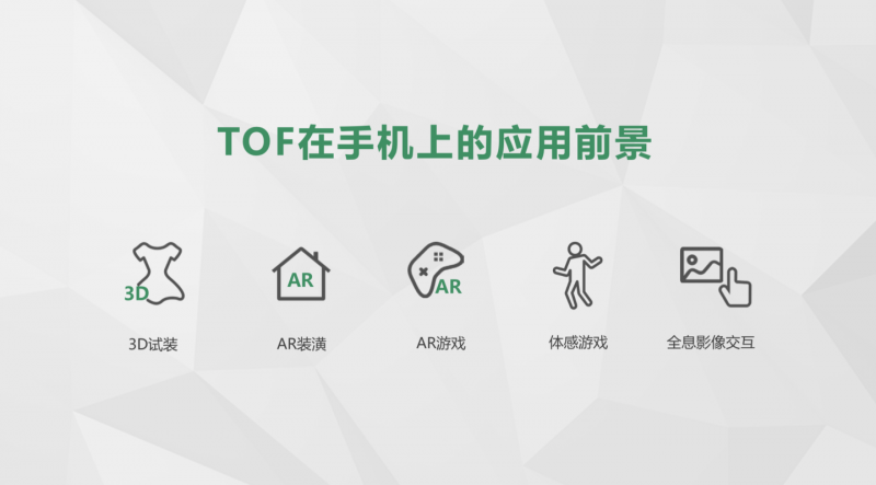 3D 結(jié)構(gòu)光還沒(méi)來(lái)得及普及，智能手機(jī)的光學(xué)革命又高潮了