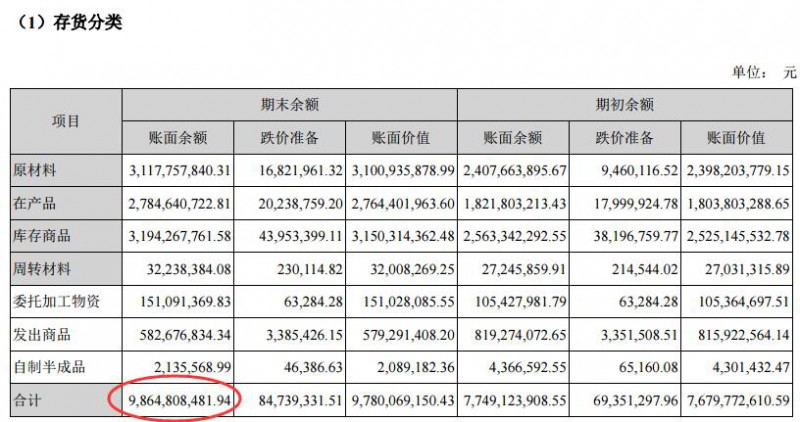 歐菲科技股價破位觸跌停