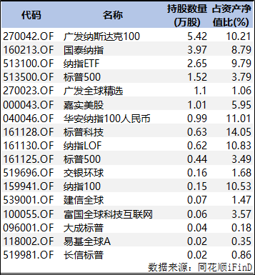 史上最貴iPhone面世 6474億蘋果概念股能逃過發(fā)布會魔咒么？
