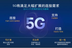 5G技術應用重要時點臨近 萬億元產業(yè)鏈商機撲面而來