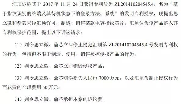 思立微就電容指紋涉訴聲明:光學(xué)/超聲波突破使其處于風(fēng)口浪尖