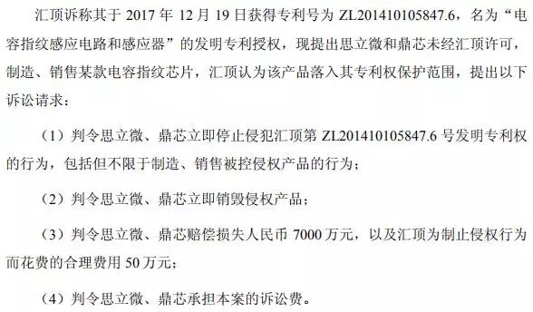 思立微就電容指紋涉訴聲明:光學(xué)/超聲波突破使其處于風(fēng)口浪尖