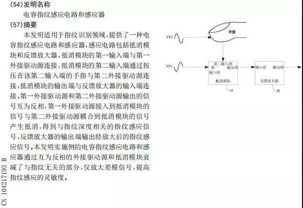 思立微就電容指紋涉訴聲明:光學(xué)/超聲波突破使其處于風(fēng)口浪尖