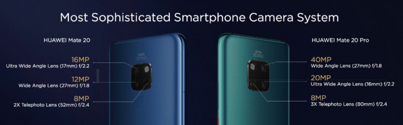 華為Mate20系列新機攝像頭揭秘：竟是它們制造的？
