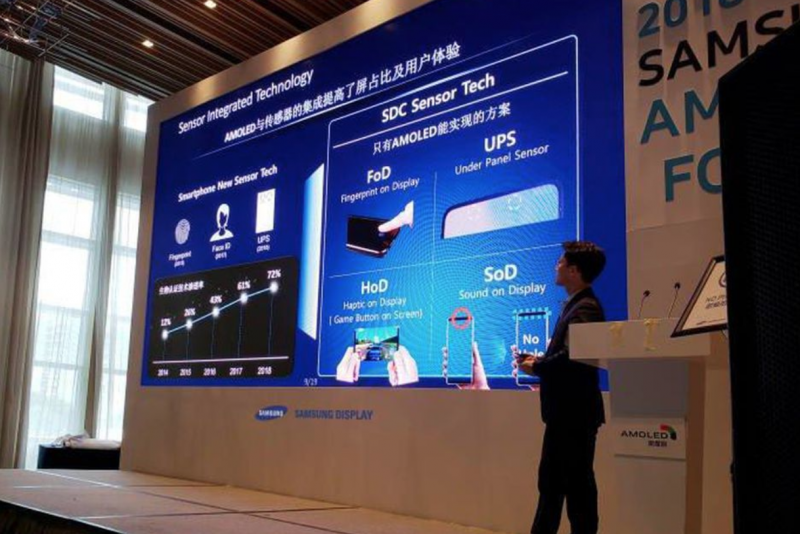 三星曝光明年Galaxy新款旗艦機有重大技術(shù)革新